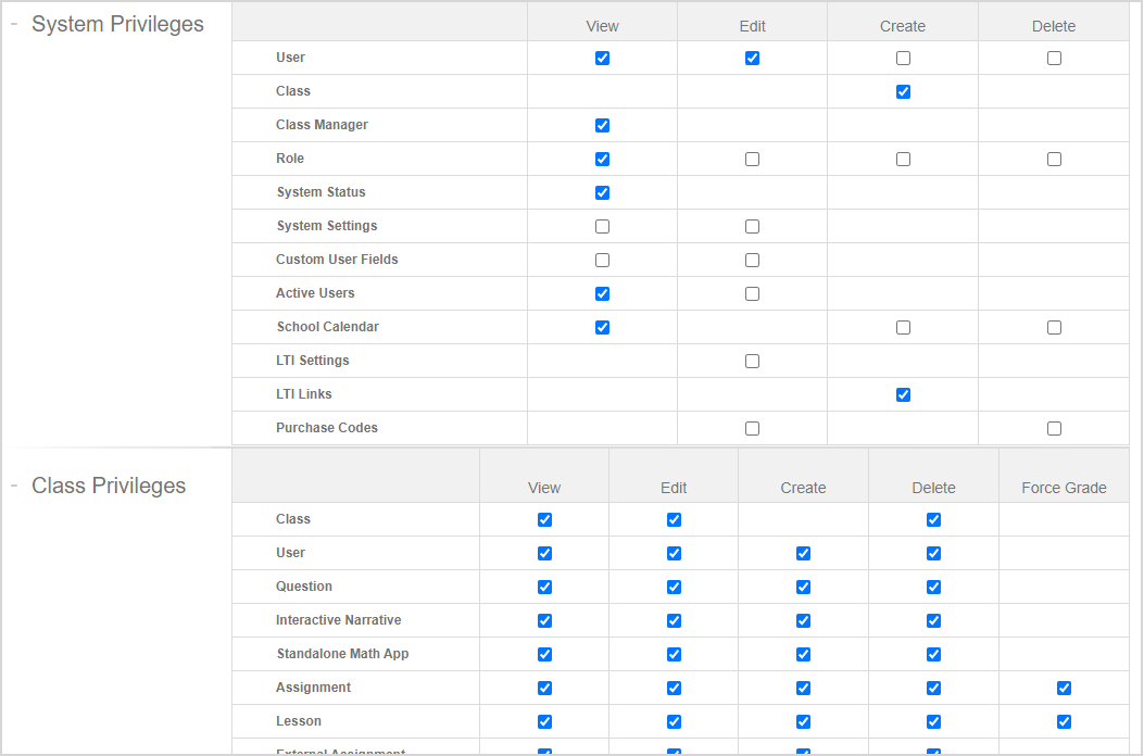 The Edit Roles page is shown with some boxes checked in the System Privileges and Class Privileges tables.